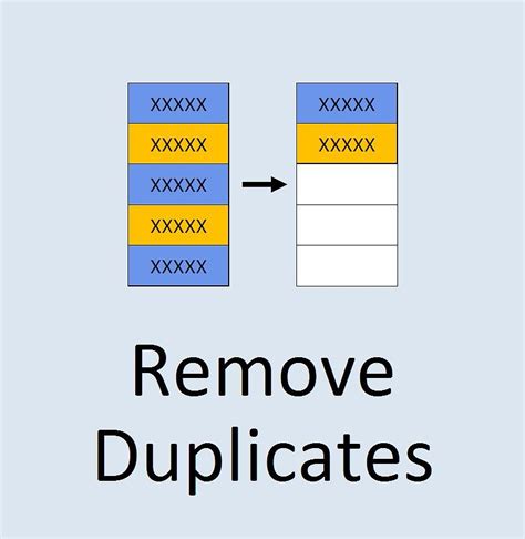 duplicate or duplicates.